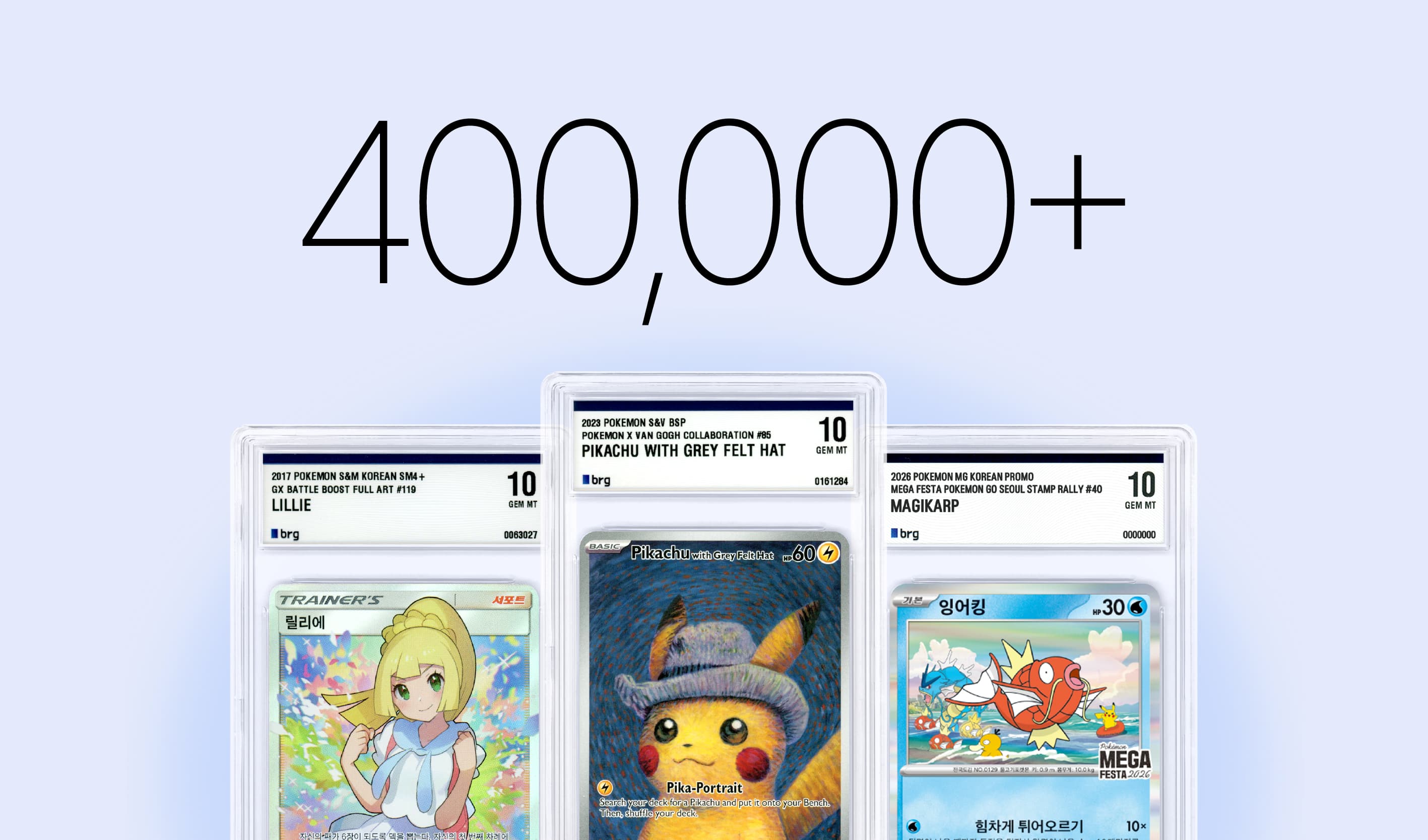 how much value content