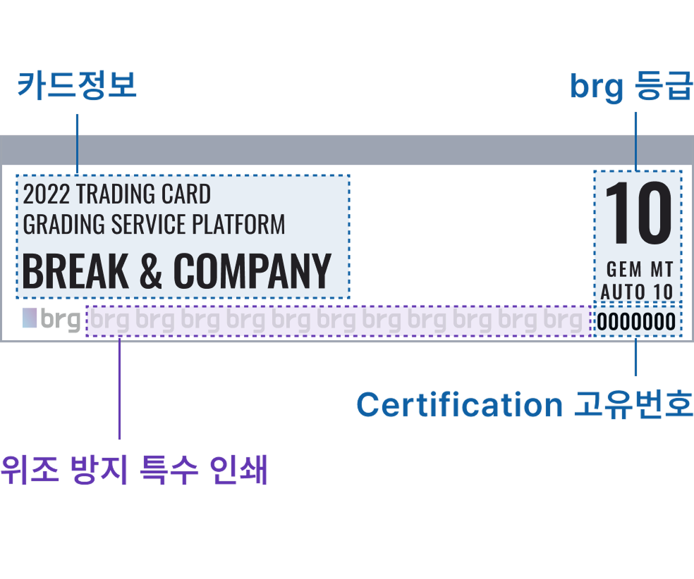 label-0
