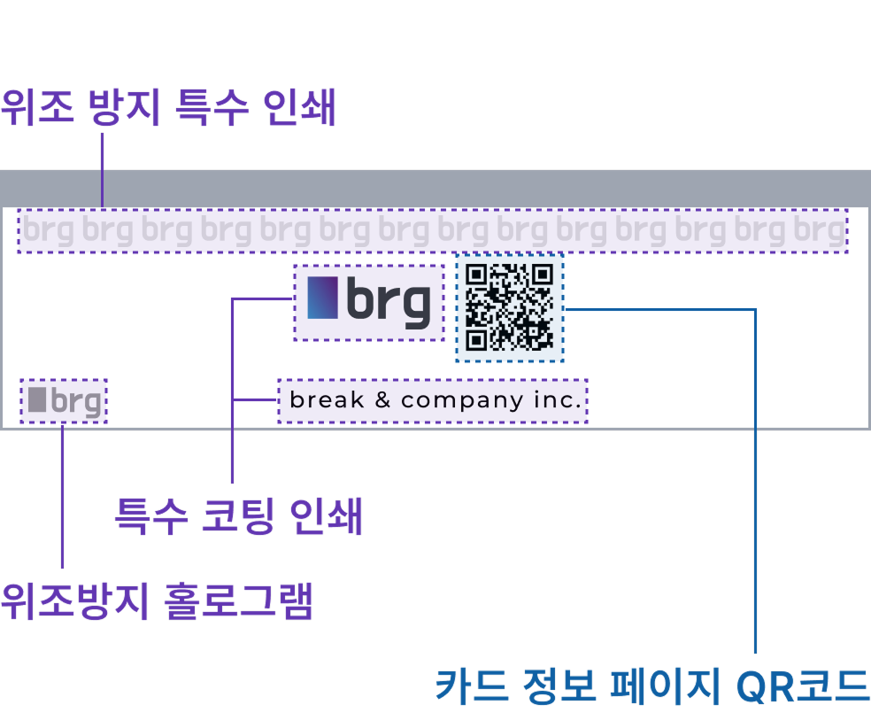 label-1